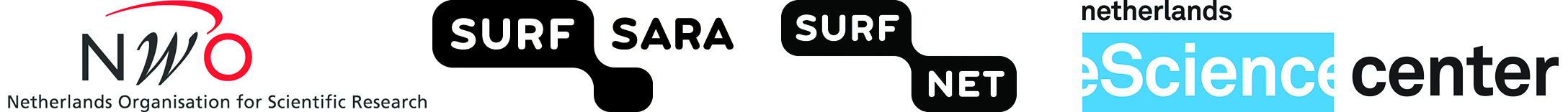 SURF, SURFnet, SURFsara, NLeSC and the Netherlands Organisation for Scientific Research (NWO)