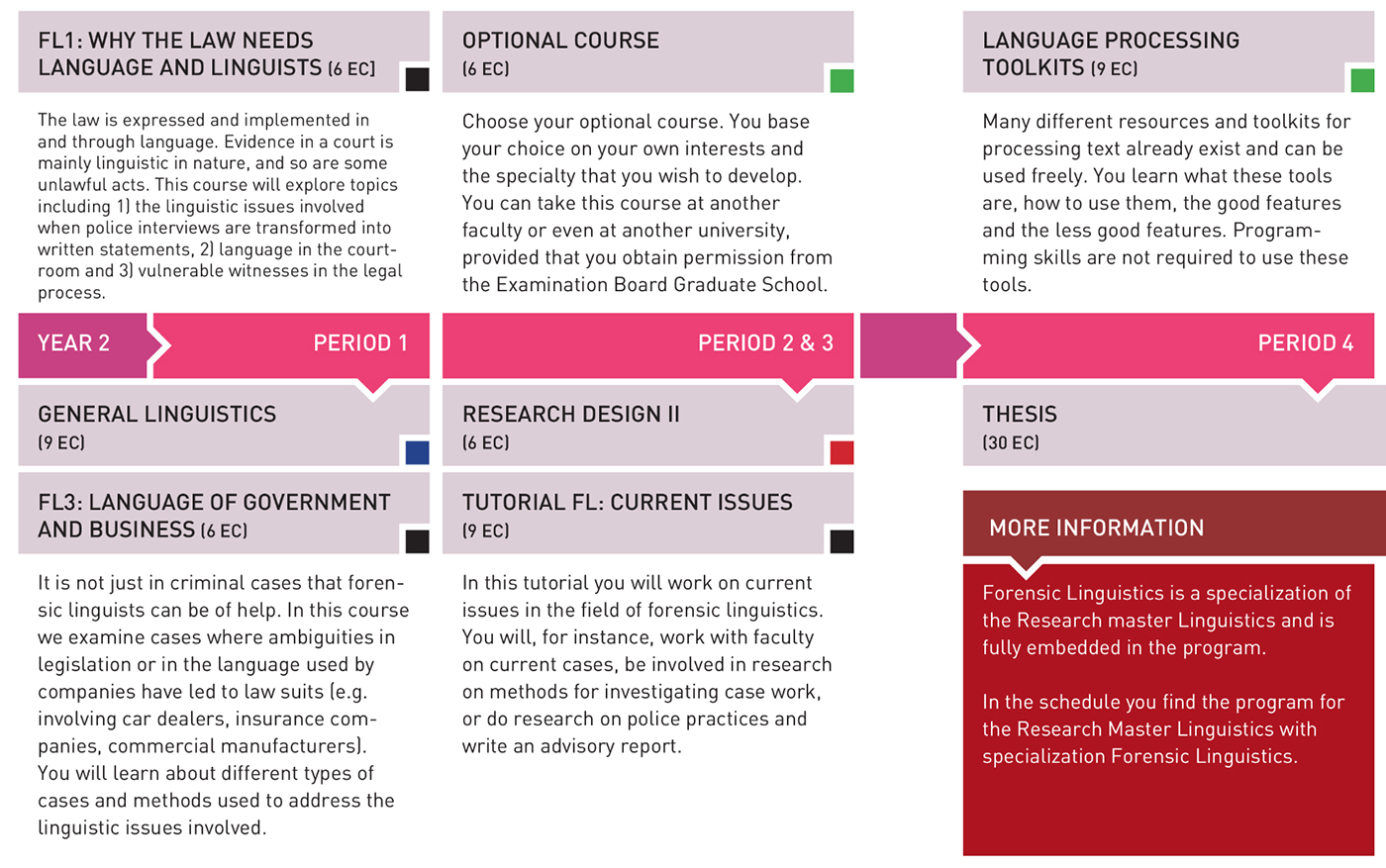 sport rules and values philosophical investigations into the nature of sport ethics