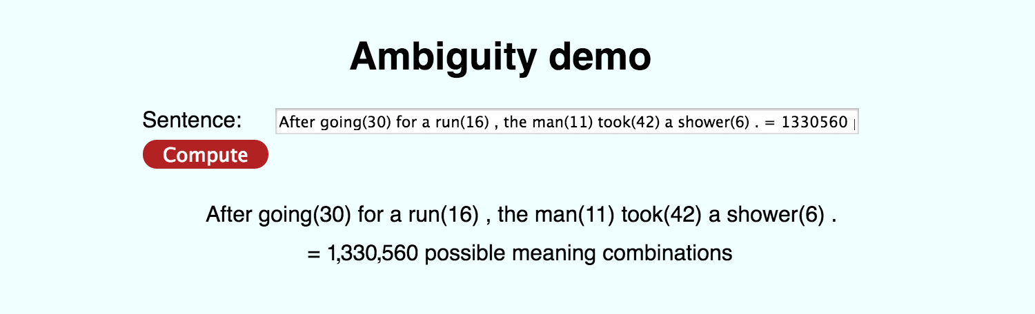 Ambiguity demo